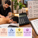 Massage Pricing  Spa Consultation Infographic 150x150